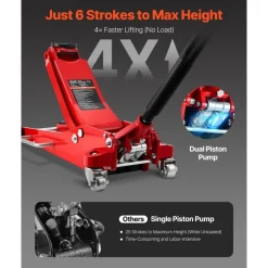 VEVOR Low Profile Floor Jack, 3 Ton (6614 lbs) Capacity, Aluminum Racing Floor Jack with Dual Pistons Quick Lift Pump, Hydraulic Trolley Car Lift for Sports Car, SUV, Pickup, Lifting Range 3.3