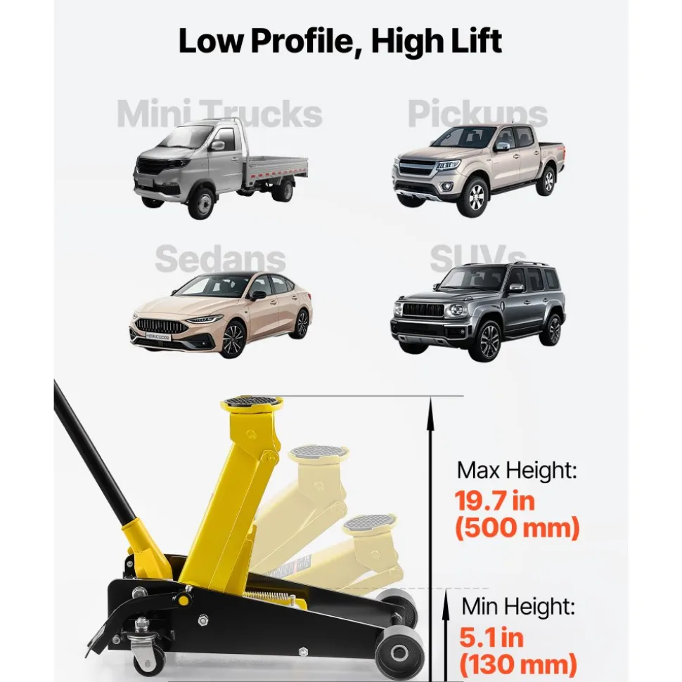 VEVOR Low Profile Floor Jack, 3 Ton (6614 lbs) Capacity, Steel Racing Floor Jack with Single Piston Quick Lift Pump & Foot Pedal, Hydraulic Trolley Car Lift for SUVs, Pickups, Lifting Range 5.1"-19.7"