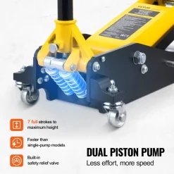 VEVOR Low Profile Floor Jack 2 Ton (4400 lbs) , Heavy Duty Aluminum Hydraulic Racing Floor Jack, Hydraulic Car Jack, Dual Piston Quick Lift Pump, 3.2
