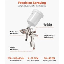 VEVOR LVLP Air Spray Gun, Gravity Feed Paint Sprayer Gun with 3 Nozzles (1.3/1.4/1.7mm), 600ml Capacity Automotive Paint Sprayer with Air Regulator for Furniture, Car Painting, Home Improvement
