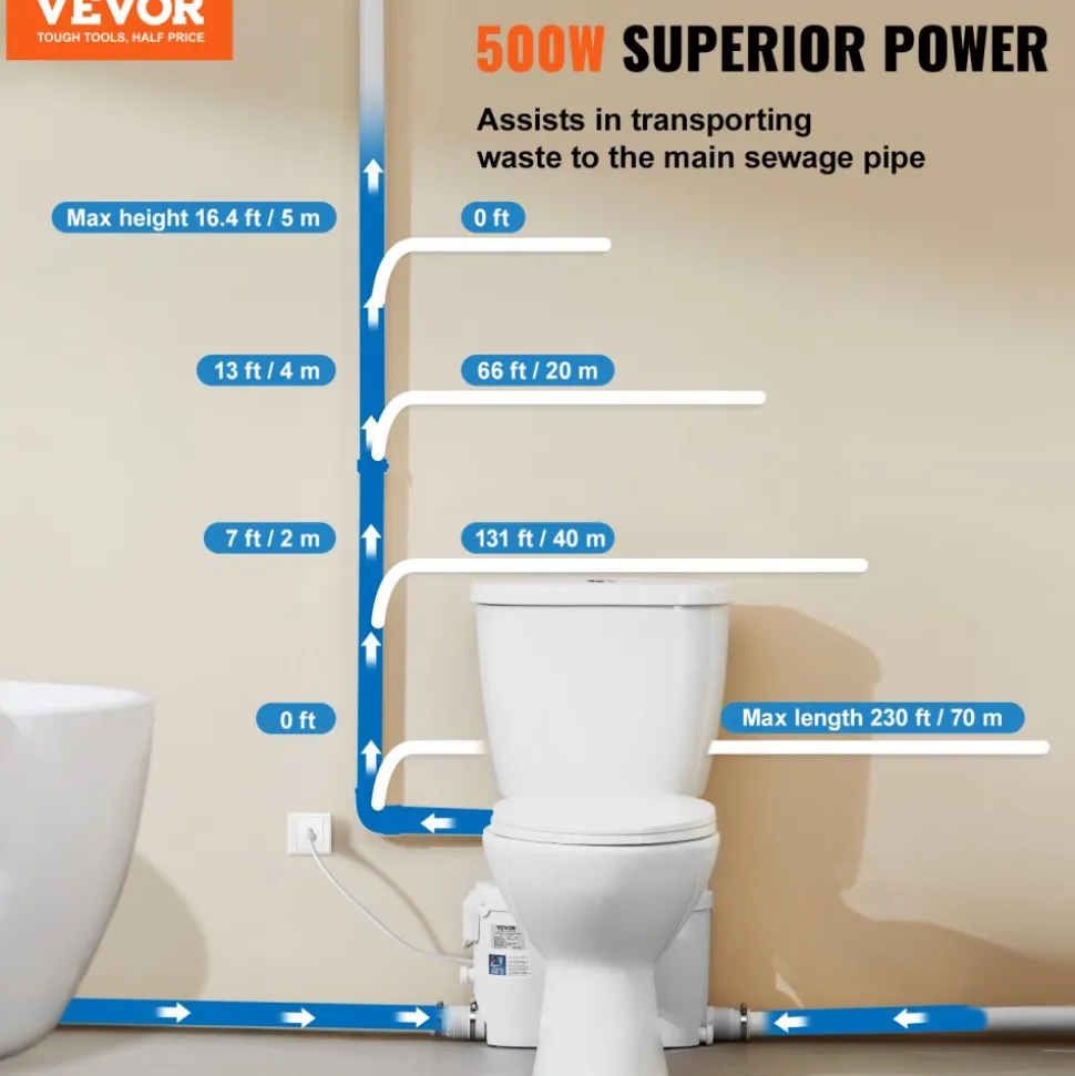 VEVOR Macerating Toilet System with Powerful 500W Macerator Pump, Rear Discharge and Upflush Toilet For Basement, Dual Flush Water Disposal, Macerating Toilet System Kit with 3-Inlet, Space Saving