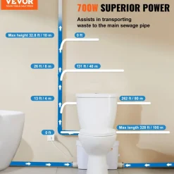 VEVOR Macerating Toilet System with Powerful 700W Macerator Pump, Rear Discharge and Upflush Toilet For Basement, Dual Flush Water Disposal, Macerating Toilet System Kit with 3-Inlet, Space Saving
