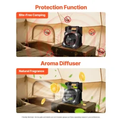 VEVOR 20000mAh Rechargeable Solar Fan with LED Lantern, 8 inch Portable Fan Cordless with 7W Foldable Solar Panel, 5-Speed& Timer& Quiet,USB Battery Powered for Camping Tent Worksite Office Desk