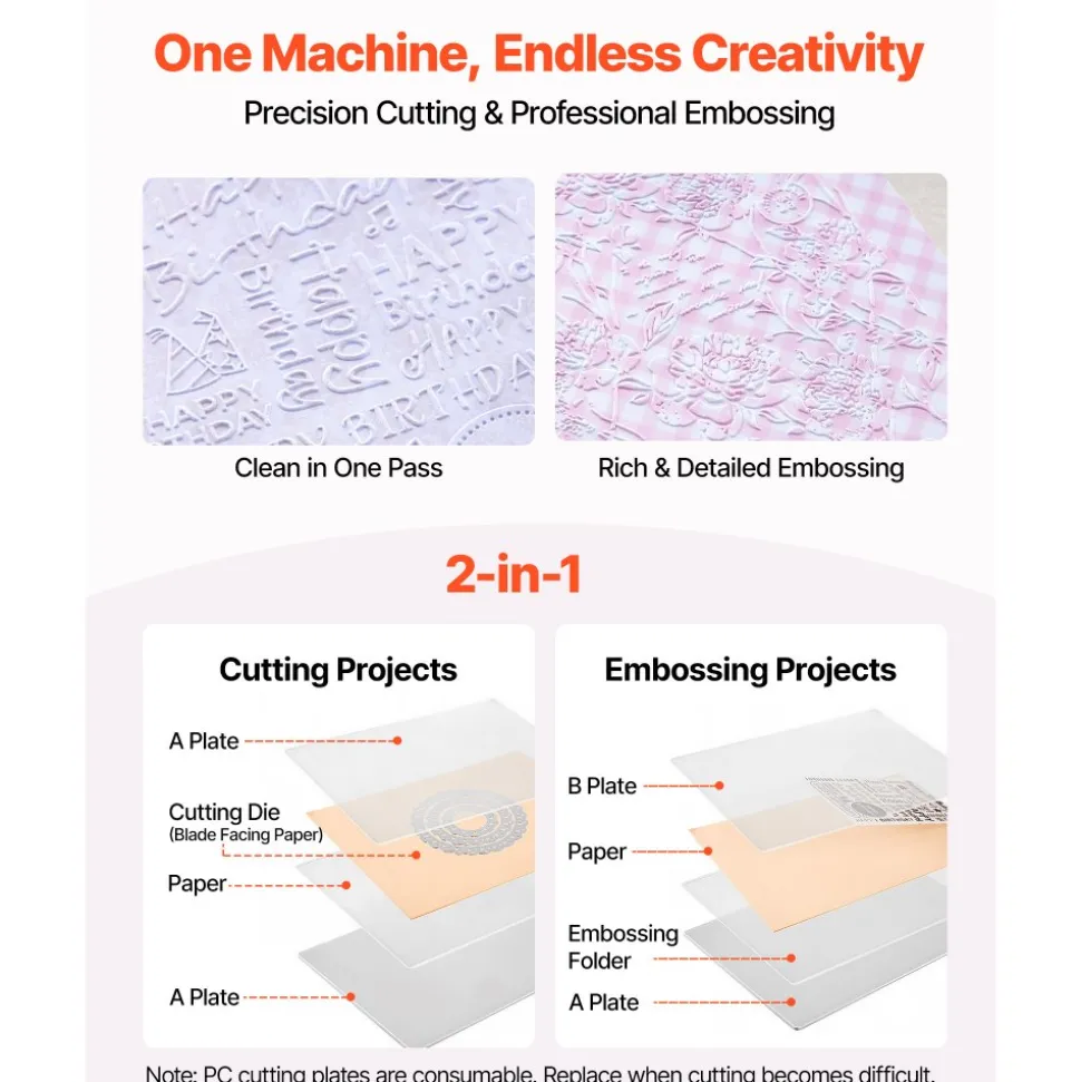 VEVOR Manual Die Cutting and Embossing Machine, 3" Opening, Portable Die Cut Machine with Cutting Plates, Ergonomic Handle, Easy to Store, for Arts and Crafts, Scrapbooking, Card Making, Crafting