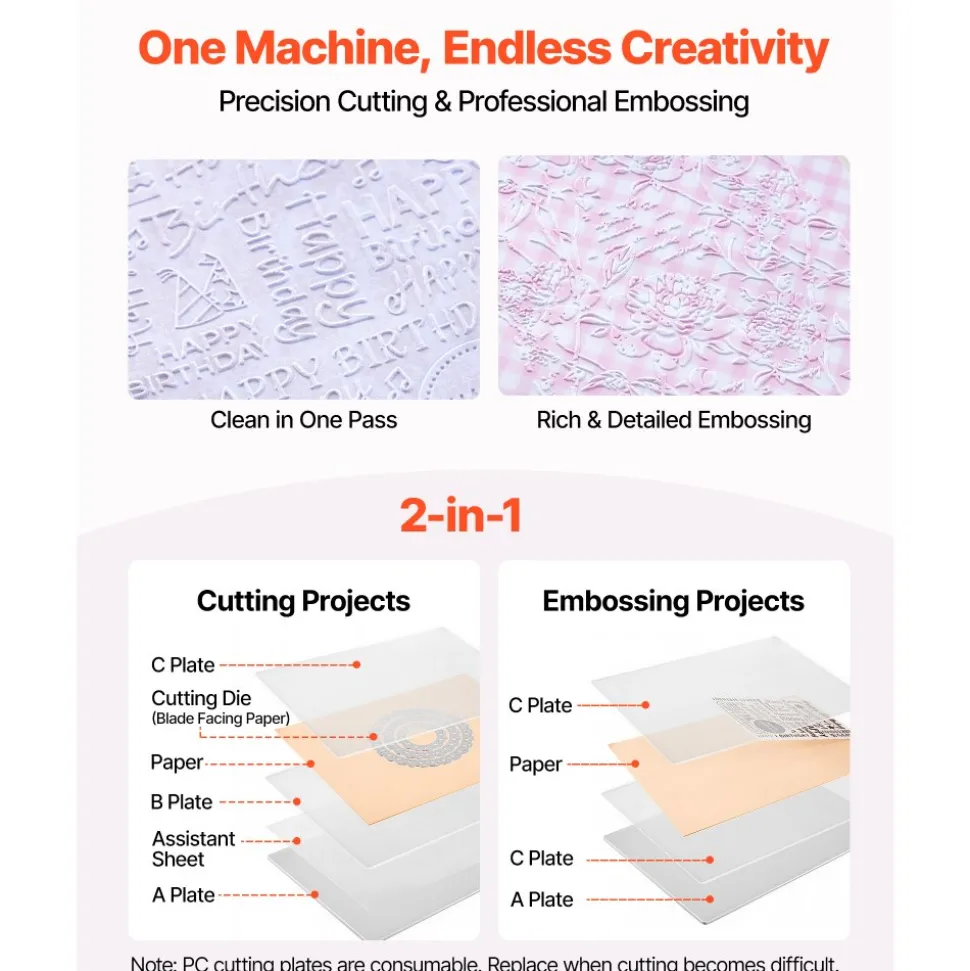 VEVOR Manual Die Cutting and Embossing Machine, 6" Opening, Portable Die Cut Machine with Cutting Plates, Ergonomic Handle, Easy to Store, for Arts and Crafts, Scrapbooking, Card Making, Crafting
