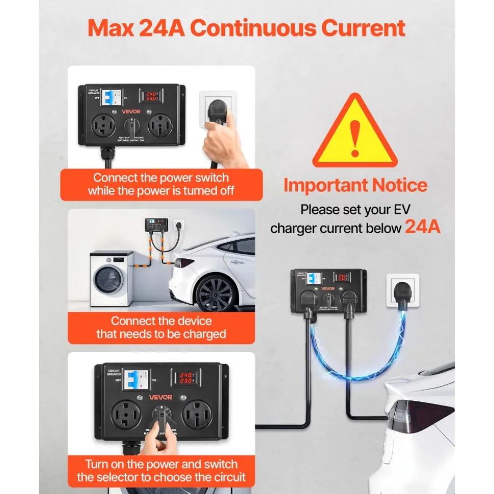 VEVOR Manual EV Charging Switch, NEMA 14-30P to 14-30R & 14-50R, Splitter Switch for Dryer & EV, 24A Max 240V Manual Power Distribution with Circuit Breaker, Hand-Operated Selector, Plug and Play, ETL