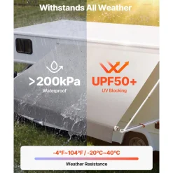 VEVOR Manual RV Awning Complete Kit, 10.12FT Retractable RV Awning with Aluminum Alloy Frame & Waterproof PVC Fabric, Outdoor Camping Trailer Awnings Fit Most RVs (10FT Type, Gradient Gray)