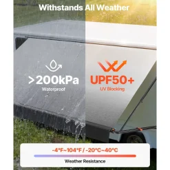 VEVOR Manual RV Awning Complete Kit, 14.12FT Retractable RV Awning with Aluminum Alloy Frame & Waterproof PVC Fabric, Outdoor Camping Trailer Awnings Fit Most RVs (14FT Type, Gradient Black)