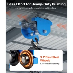 VEVOR Manual Trolley, 1100 lbs/0.5 Ton Capacity, Push Beam Trolley with Dual Wheels, Adjustable for I-Beam Flange Width 2.1