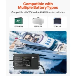 VEVOR Marine Battery Charger, 1-Bank, 5A 12V Onboard Boat Charger, IP68 Waterproof Smart On-Board Battery Charger, for Lithium-Ion (LiFePO4), NCM, Lead-Acid Batteries, Large Boat, Yacht, RV, Trailer