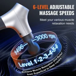 VEVOR Massage Gun Deep Tissue, Percussion Muscle Massage Gun for Athletes - with 6 Speed Levels & 4 Massage Heads, 12V 2500mAh Batteries, Handheld Mini Massage Gun for Pain Relief, Muscle Relaxation