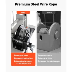 VEVOR Material Lift Winch Stacker, 551 lbs Capacity Pallet Truck Dolly, 70 in Max Lifting Height Manual Winch Stacker, Multifunctional Manual Pallet Truck Stacker with Wheels and Adjustable Fork