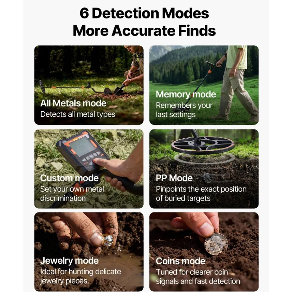VEVOR Metal Detector for Adults, 12", Professional High Accuracy Gold Detector, IP68 Waterproof Search Coil with Display, Headphones, 6 Modes, Adjustable Length, for Detecting Gold Treasure Hunting