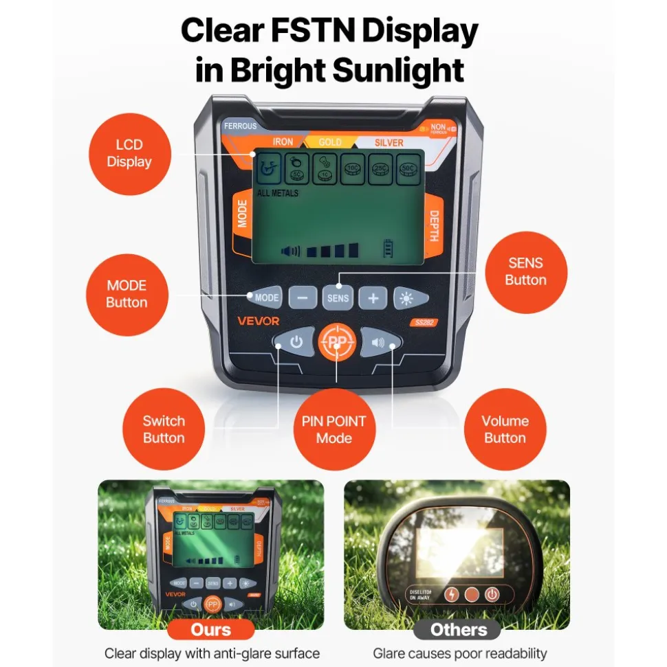VEVOR Metal Detector for Adults, 10", Professional High Accuracy Gold Detector, IP68 Waterproof Search Coil with Display, Headphones, 5 Modes, Adjustable Length, for Detecting Gold Treasure Hunting
