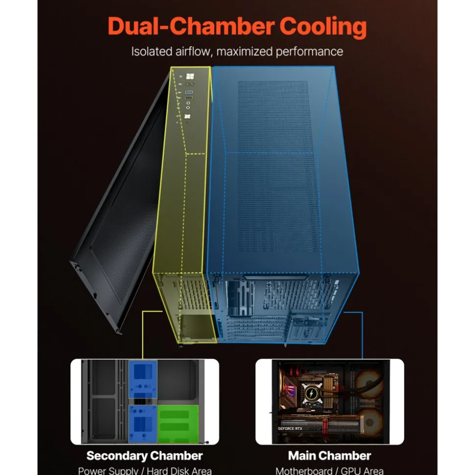 VEVOR Mid-Tower PC Case, Dual Chamber, Gaming Computer Case with Tempered Glass Panels, Magnetic Dust Filter, Cable Management, for GPU up to 410 mm in Length, Compatible with ATX/M-ATX/ITX, No Fan