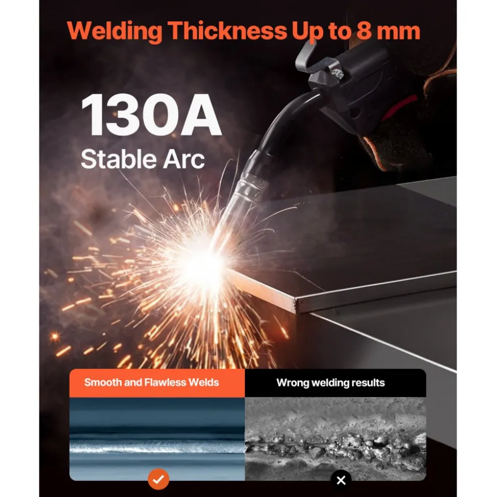 VEVOR MIG Welder, 130Amp Synergic Mig Welding Machine, 3-in-1 Flux Core MIG/Stick/Lift TIG Multi-Process Welder Machine, 110V Portable Mig Welder with IGBT Inverter Technology & Digital Display Screen