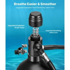 VEVOR Mini Scuba Tank, 1.9L Portable Small Diving Tank for Underwater Breathing, Reusable Lung Diving Cylinder up to 35 Minutes Dive Time, Emergency Rescue Pony Bottle with Backpack for Snorkeling