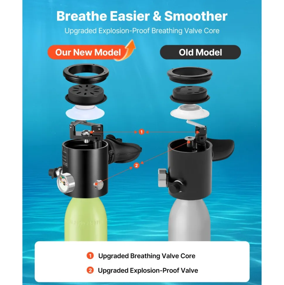 VEVOR Mini Scuba Tank, 0.5L Portable Diving Tank for Underwater Breathing, Reusable Lung Diving Cylinder up to 10 Minutes Dive Time, Emergency Rescue Pony Bottle with Bag and Lanyard for Snorkeling