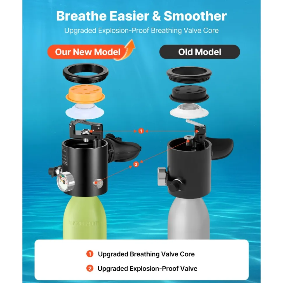 VEVOR Mini Scuba Tank with Sub-Mask, 0.5L Portable Diving Tank for Underwater Breathing, Reusable Lung Diving Cylinder up to 10 Minutes Dive Time, Emergency Rescue Pony Bottle with Pump for Snorkeling
