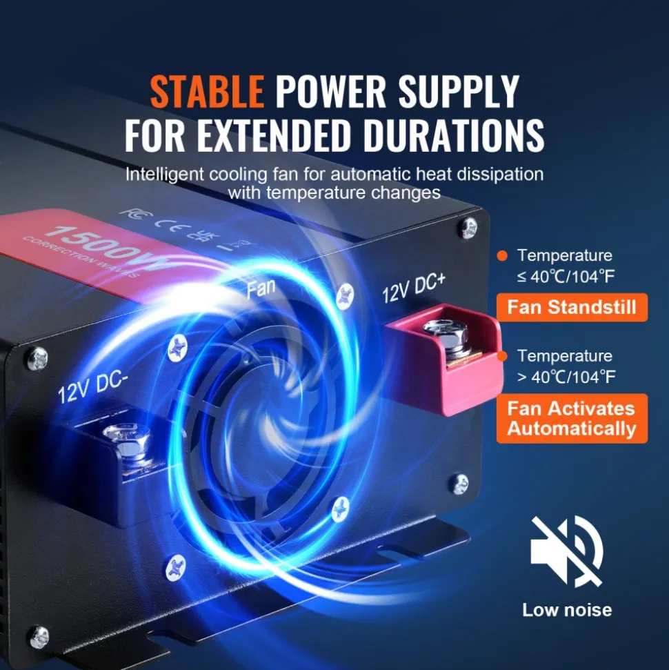 VEVOR Modified Sine Wave Inverter, 1500W, DC 12V to AC 120V Power Inverter with 2 AC Outlets 2 USB Port 1 Type-C Port 6 Spare Fuses, for Small Home Devices like Smartphone Laptop, CE FCC Certified
