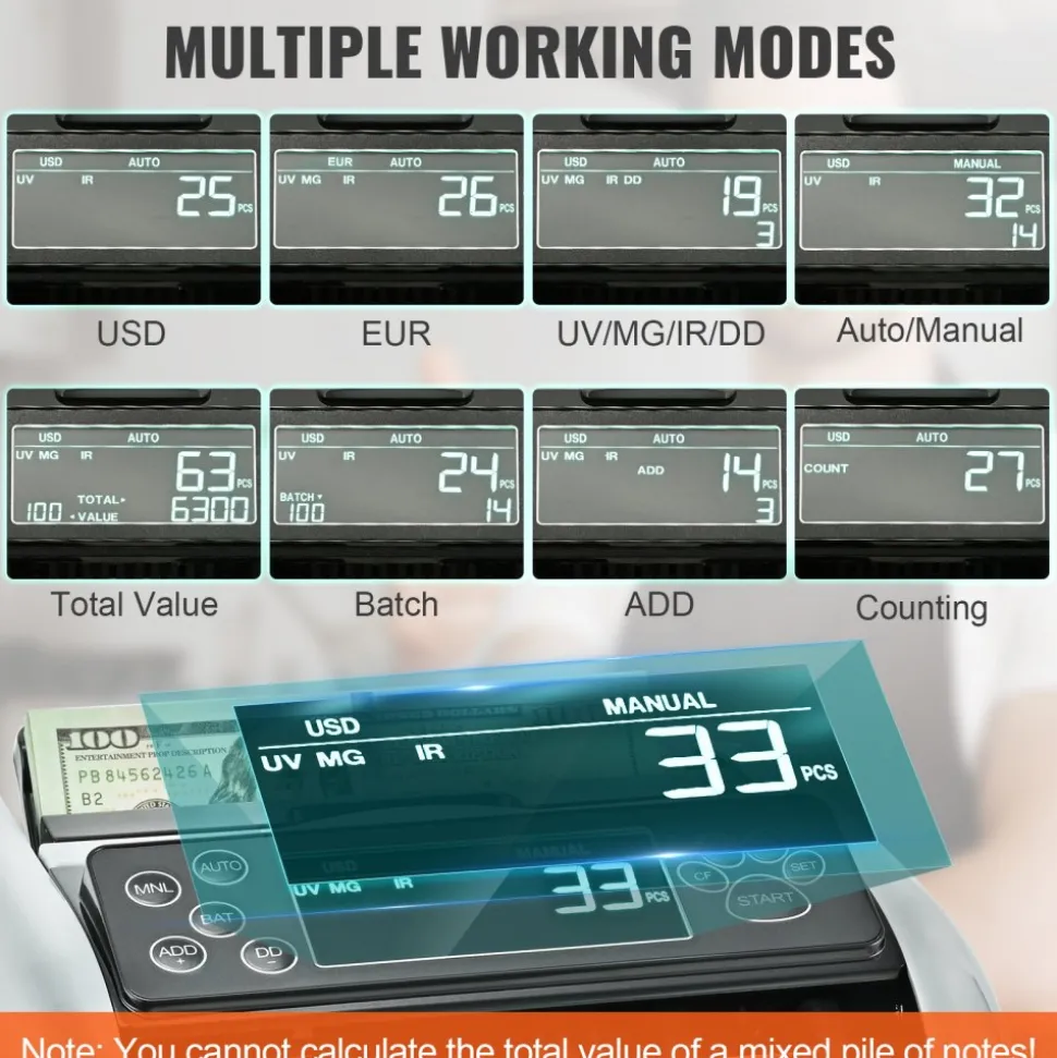 VEVOR Money Counter Machine, Bill Counter with UV, MG, IR and DD Counterfeit Detection, USD & EUR Cash Counting Machine with Large LCD & External Display for Small Business