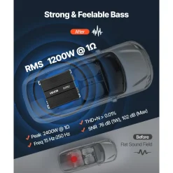 VEVOR Monoblock Car Amplifier, 1200W RMS MAX, 1/2/4 Ohm Stable, 1-Channel Class D Car Audio Amplifier with Remote Subwoofer Level Control, Low Pass Filter, Bass Boost & Phase Shift, Volume Controller