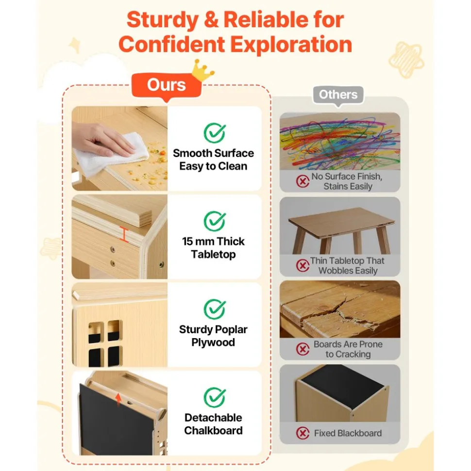 VEVOR Montessori Weaning Table and Chair Set, Wooden, 3 in 1 Kids Table and Chair Set for Toddlers 1-5, with Detachable Chalkboard, 0°& 35°Angles, Easy to Clean, for Eating Drawing Reading Playing