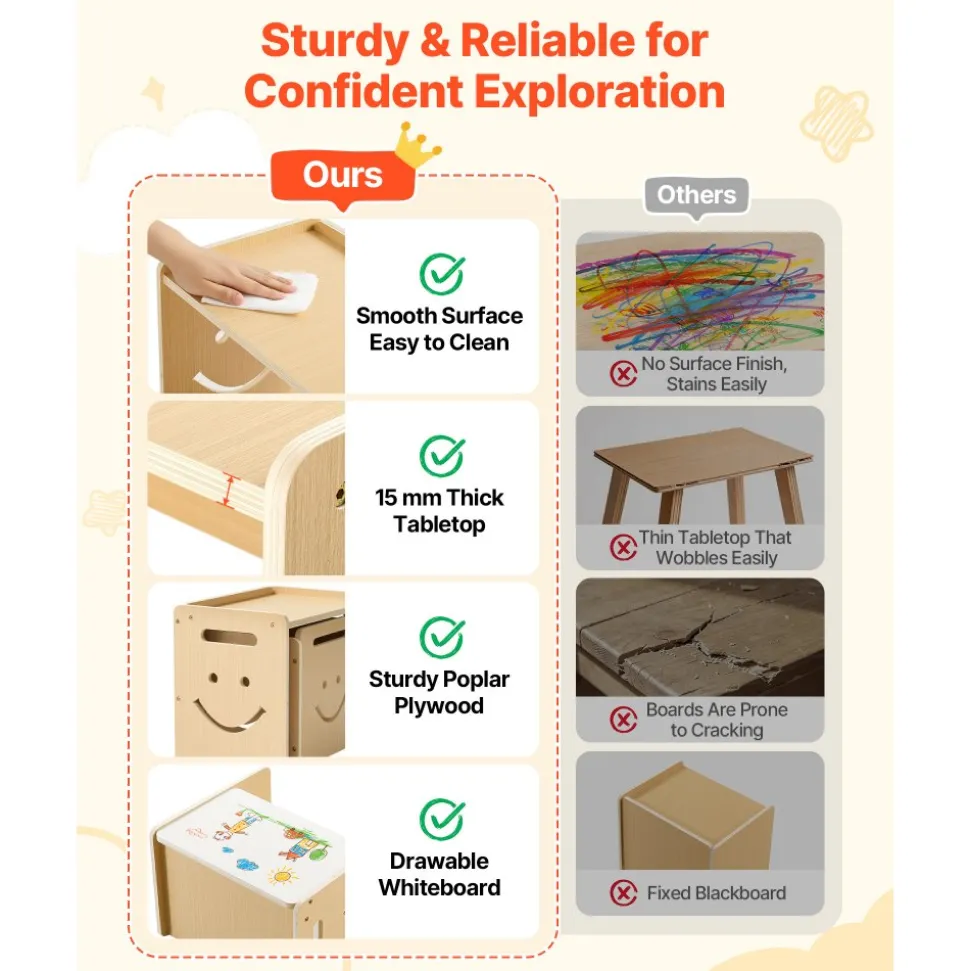 VEVOR Montessori Weaning Table and Chair Set, Wooden, Kids Table and Chair Set for Toddlers 1-5, Step Stool with Whiteboard and 3 Heights Adjustable, Easy to Clean, for Eating Drawing Reading Playing