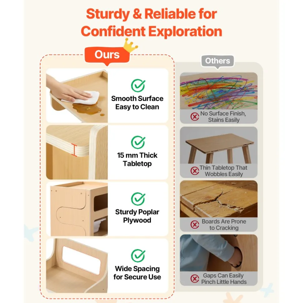 VEVOR Montessori Weaning Table and Chair Set, Wooden, Kids Table and Chair Set for Toddlers 1-5, Step Stool with Blackboard and Storage Space, Easy to Clean, for Eating, Drawing, Reading, Playing