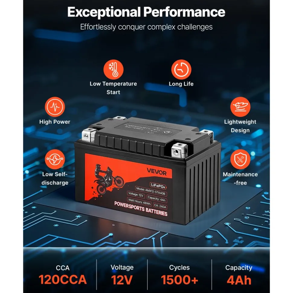 VEVOR Motorcycle Battery, 12 Volt 4Ah, LiFePO4 Lithium Pre-Charged Powersports Battery, Maintenance Free & High Performance, Compatible with ATV, Motorcycle, Jet Skis, Scooter, UTV, and More