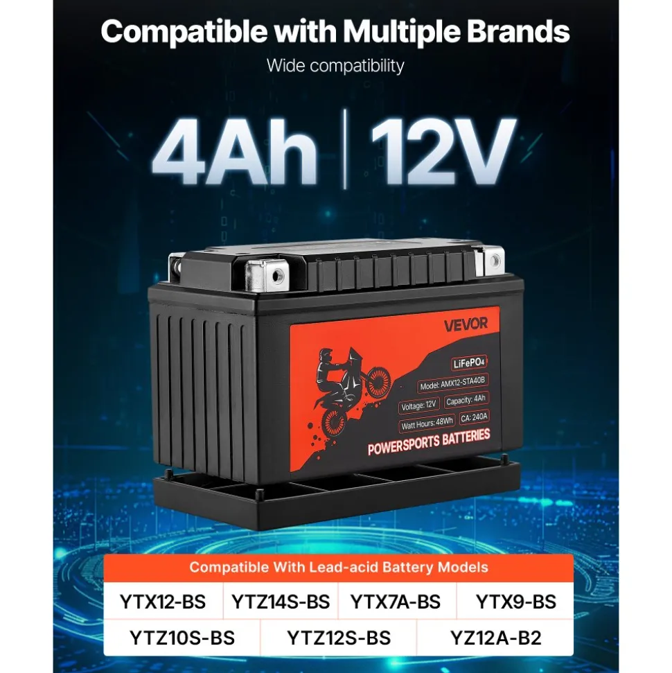 VEVOR Motorcycle Battery, 12 Volt 4Ah, LiFePO4 Lithium Pre-Charged Powersports Battery, Maintenance Free & High Performance, Compatible with ATV, Motorcycle, Jet Skis, Scooter, UTV, and More