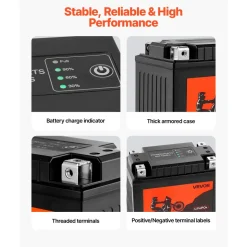 VEVOR Motorcycle Battery, 12 Volt 7Ah, LiFePO4 Lithium Pre-Charged Powersports Battery, Maintenance Free & High Performance, Compatible with ATV, Motorcycle, Jet Skis, Scooter, UTV, and More