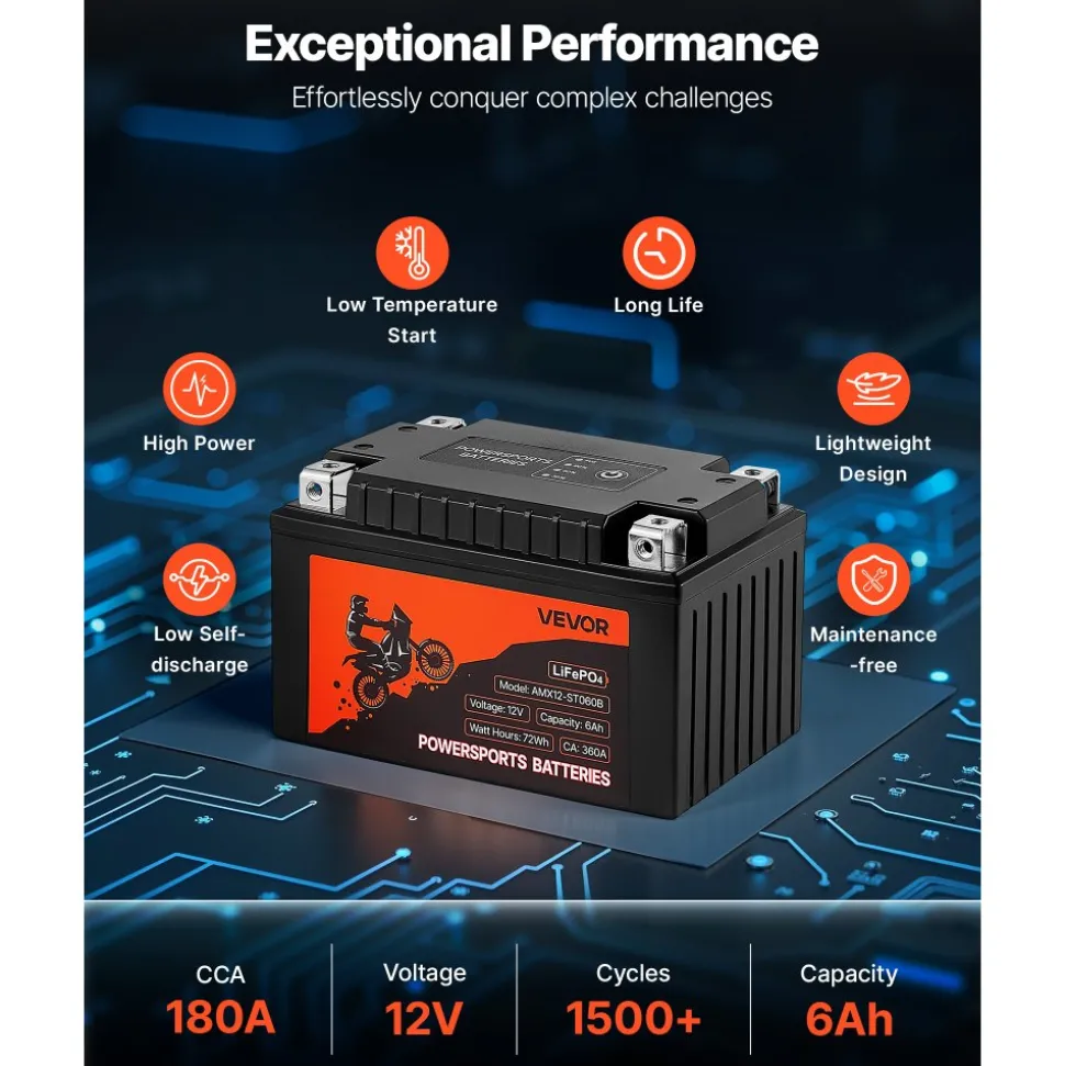 VEVOR Motorcycle Battery, 12 Volt 6Ah, LiFePO4 Lithium Pre-Charged Powersports Battery, Maintenance Free & High Performance, Compatible with ATV, Motorcycle, Jet Skis, Scooter, UTV, and More