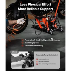 VEVOR Motorcycle Lift, 1500lbs Weight Capacity, Hydraulic & Pneumatic Motorcycle Jack, 4.1-15 in Height Range, Heavy Duty Bike Repair Stand with Removable Ramp with 2 Casters for ATVs, Dirt Bike