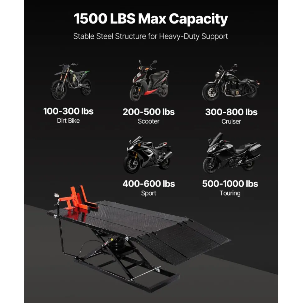 VEVOR Motorcycle Lift Table, 1500lbs Weight Capacity, Pneumatic Motorcycle Jack, 8.6-31 in Height Range, Heavy Duty Bike Repair Stand with Removable Workbench, Repair Platform for ATVs, Dirt Bike