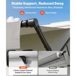 VEVOR Motorized RV Awning Complete Kit, 21.06FT Electric Retractable RV Awning with Aluminum Alloy Frame & Waterproof Fabric, Outdoor Camping Trailer Awnings Fit Most RVs (21FT Type, Gradient Gray)