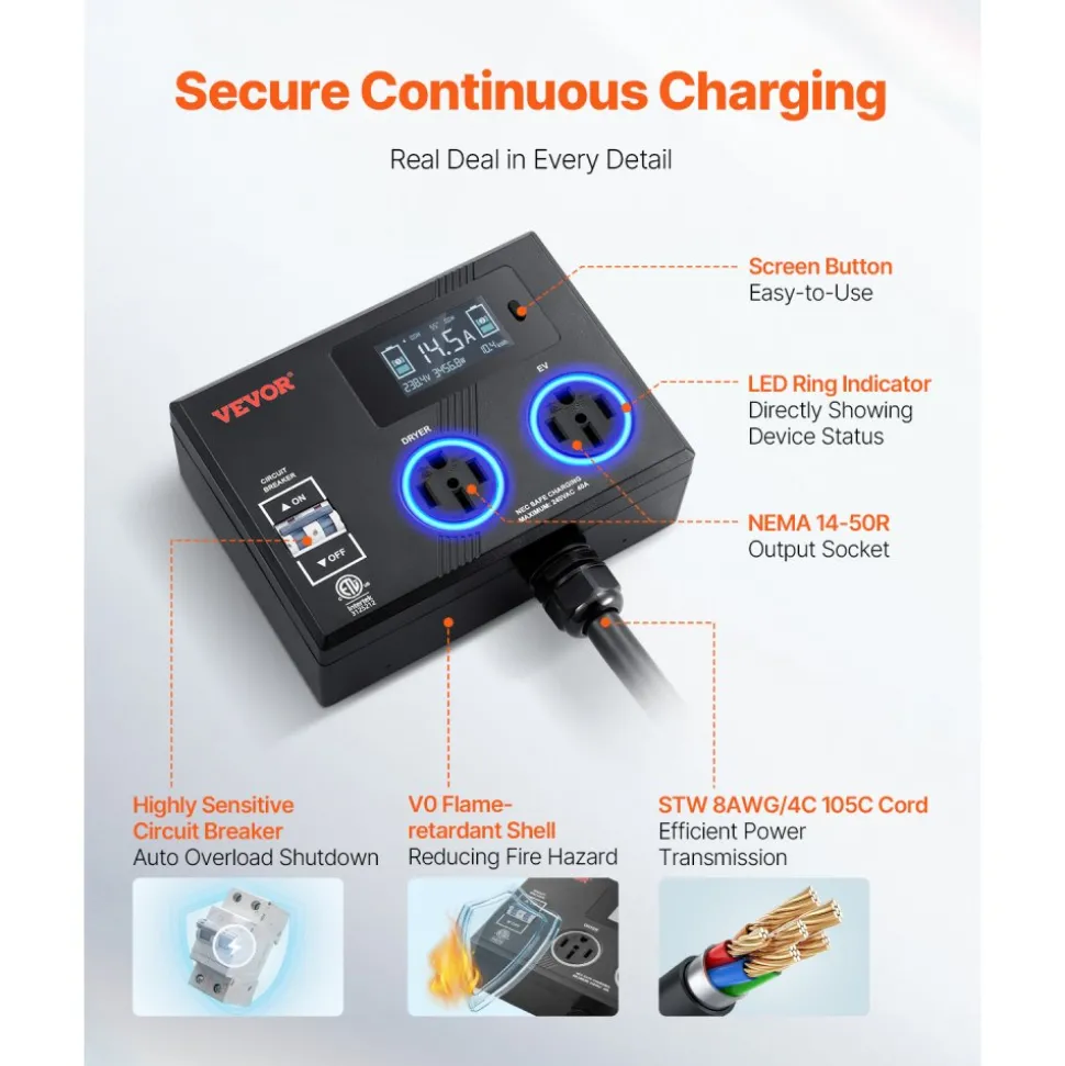 VEVOR NEMA Splitter for Dryer and EV, 3-Color LED Indicator, 240V Smart Power Distribution, With NEMA 14-50 Plug, Two NEMA 14-50 Outlets, 3.4 in LCD Screen, Max 40A Dryer EV, Tested to ETL Standard