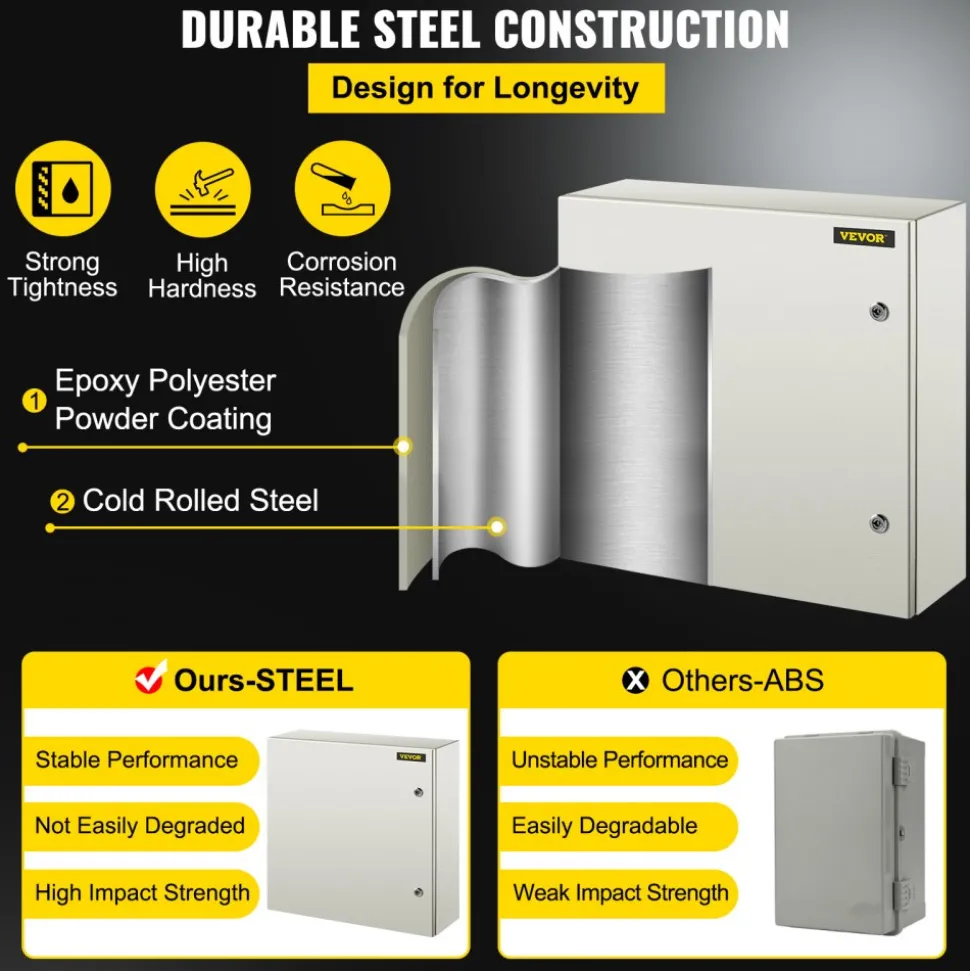 VEVOR NEMA Steel Case, 24x24x8'' NEMA 4X Metal Electric Enclosure, IP66 Water & Dust Resistant, Suitable for Both Outdoor & Indoor Use, Includes Mounting Plate