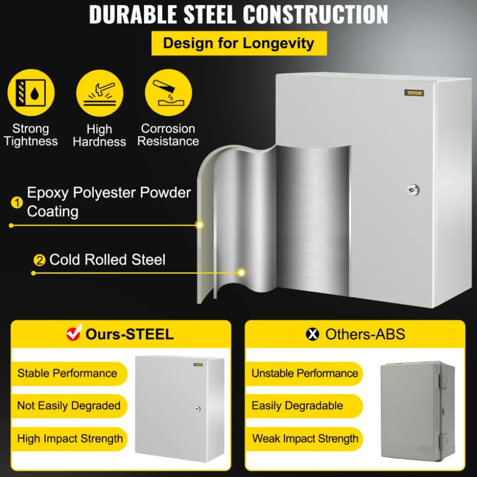 VEVOR NEMA Steel Enclosure, 20 x 16 x 10'' NEMA 4X Steel Electrical Box, IP66 Waterproof & Dustproof, Outdoor/Indoor Electrical Junction Box, with Mounting Plate