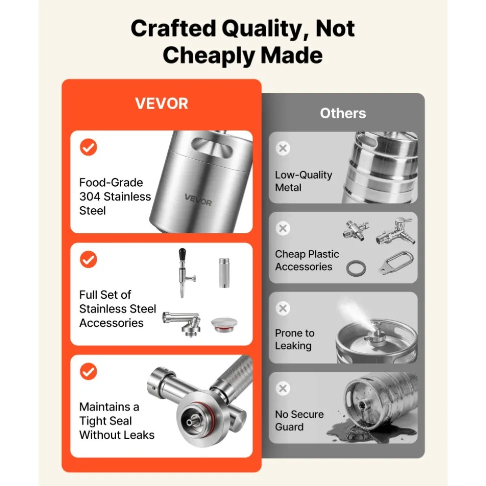 VEVOR Nitro Cold Brew Coffee Maker 135 oz Nitrogen Dispenser System, Home Brew Coffee Keg, Portable Nitrogen Infuser with Dispenser and Pressure Relieving Valve, Gift for Coffee Lovers