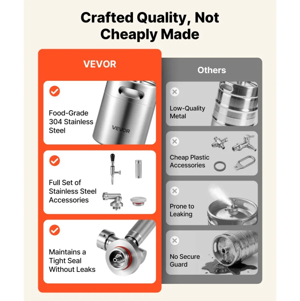VEVOR Nitro Cold Brew Coffee Maker 68 oz Nitrogen Dispenser System, Home Brew Coffee Keg, Portable Nitrogen Infuser with Dispenser and Pressure Relieving Valve, Gift for Coffee Lovers