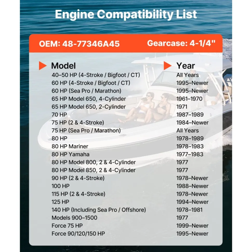 VEVOR Outboard Propeller, Upgrade OEM 15 Spline Tooth Aluminum Outboard Boat Propeller Fit Mercury Engines 40-140 HP, 4-1/4" Gearcase, 3-Blade, RH (Right Hand Rotation), OEM Parts No. 48-77346A45