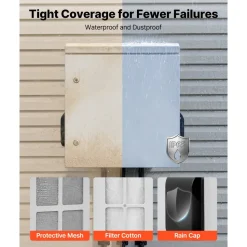 VEVOR Outdoor Electrical Box, Cold-Rolled Steel, Electrical Junction Box with Thermostat and Fan, Rain Hood, Ventilated Design, IP65 Waterproof Hinged Enclosure, Wall/Pole Mounted, 24 x 24 x 12 in