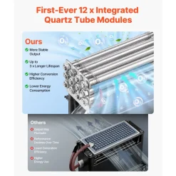 VEVOR Ozone Generator, 60000mg/h Commercial Ozone Machine, with 15s Delayed Start & Dual-Hose Water Mode & LCD Touchscreen, Industrial Deodorizer for Car, Smoke, Home Odors, Up to 4800 sq.ft