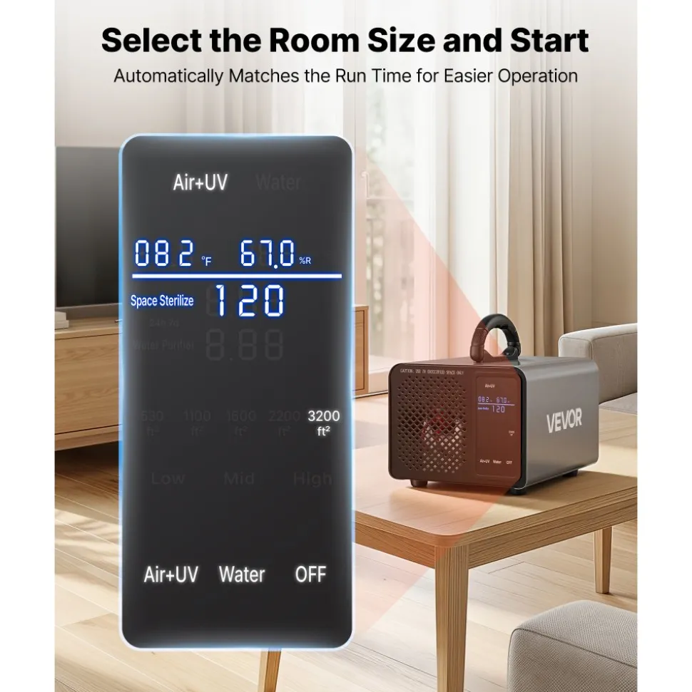 VEVOR Ozone Generator, 36000mg/h Commercial Ozone Machine, 15s Delayed Start & Timer & Rotary Encoder Knob & Odor-Treatment Cycle Mode, Industrial Deodorizer for Car, Smoke Odorss,Up to 3200 sq.ft