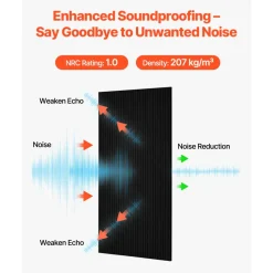 VEVOR 18 Pack Acoustic Panels with Self Adhesive, 11.8 x 11.8 x 0.4 inch Sound Proof Foam Panels, Polyester Fiber Soundproof Wall Panels High Density, for Home, Studio, Office, Theater, Black