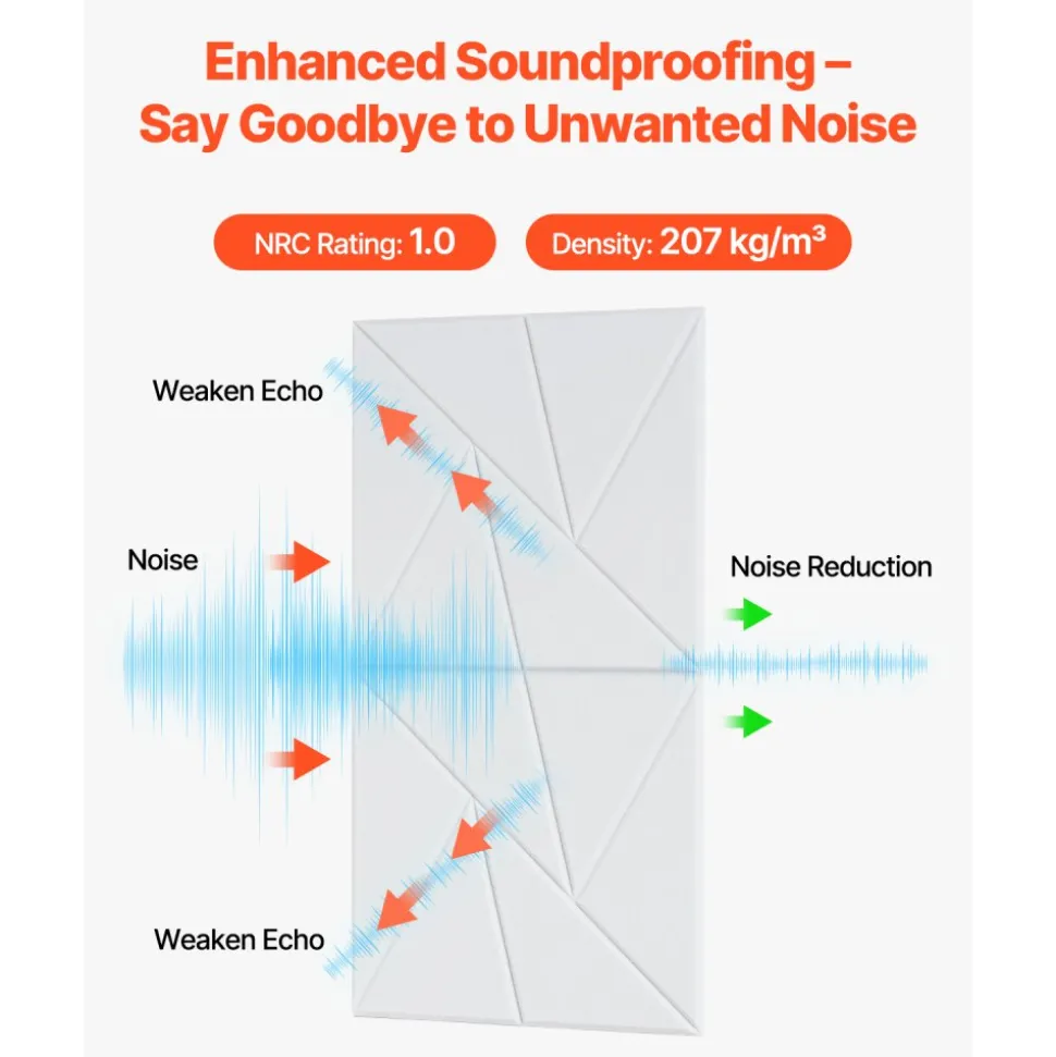 VEVOR 18 Pack Acoustic Panels with Self Adhesive, 11.8 x 11.8 x 0.4 inch Sound Proof Foam Panels, Polyester Fiber Soundproof Wall Panels High Density, for Home, Studio, Office, Theater, White