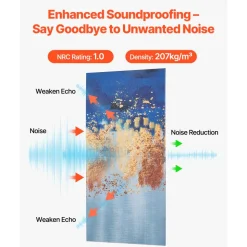 VEVOR 6 Pack Art Acoustic Panels, 70.87 x 47.24 x 0.4 inch Soundproof Wall Tiles, Self Adhesive Decorative Sound Dampening Absorbing Boards for Home, Office, Studio, Gaming Room,Theater, Pastel