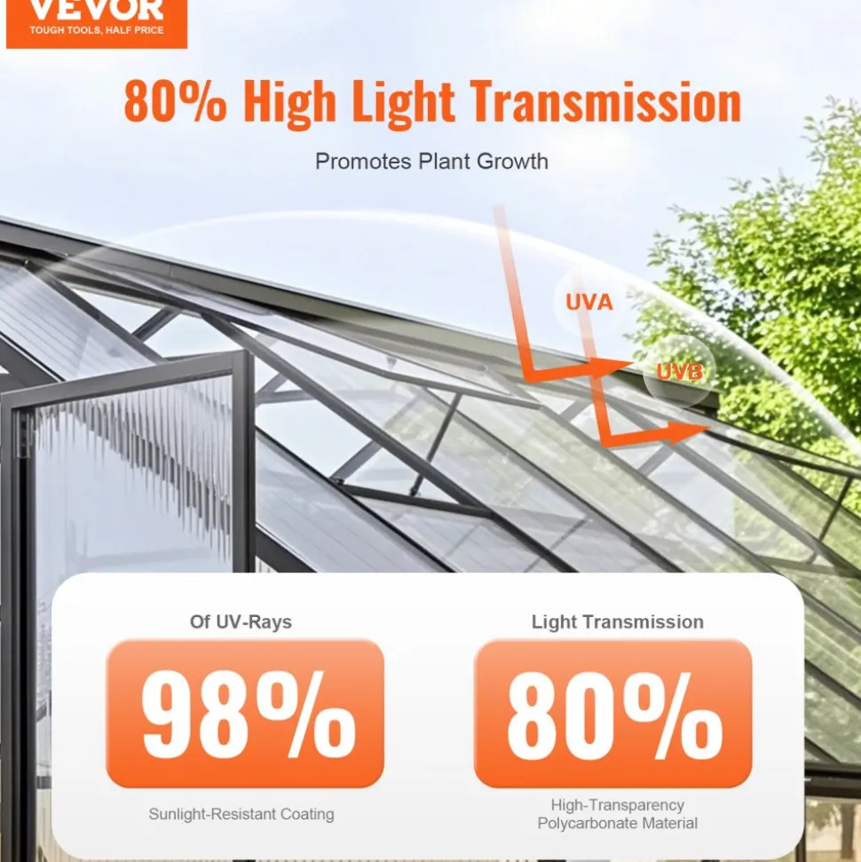 VEVOR 15 Pack Polycarbonate Greenhouse Panels, 2' X 4' X 0.24'' Roof Panels Sheets, Waterproof UV Protected Corrugated Plastic Roofing, Impact Resistance Clear Roofing Sheets for Greenhouse/Garden