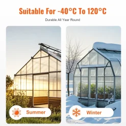 VEVOR 15 Pack Polycarbonate Greenhouse Panels, 2' X 4' X 0.24'' Roof Panels Sheets, Waterproof UV Protected Corrugated Plastic Roofing, Impact Resistance Clear Roofing Sheets for Greenhouse/Garden